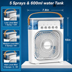 Lefcart Mini Air Cooler Fan – Product Packaging and Box View India